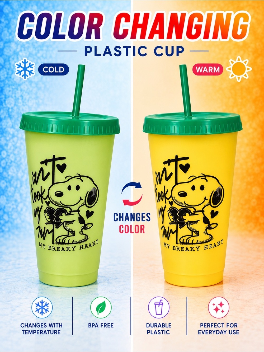 Color changing Peanuts Green/Turquoise Snoopy Travel Tumbler with Straw